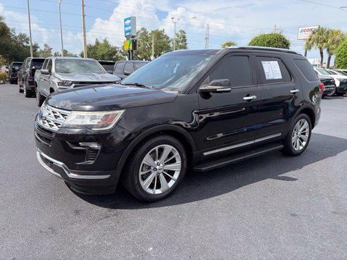 Agate Black Metallic 2019 Ford Explorer Limited