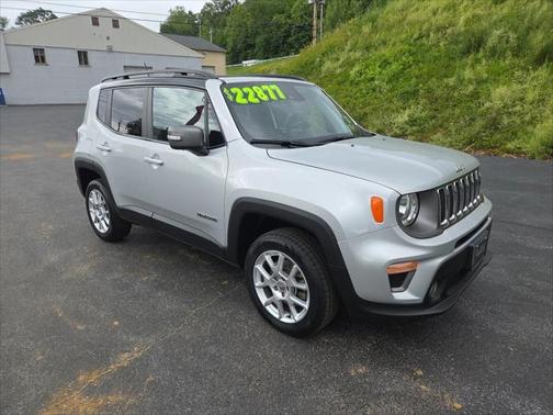 2021 Jeep Renegade Limited 4X4