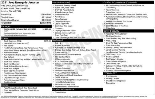 2021 Jeep Renegade Sport