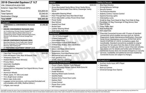 2018 Chevrolet Equinox 1LT