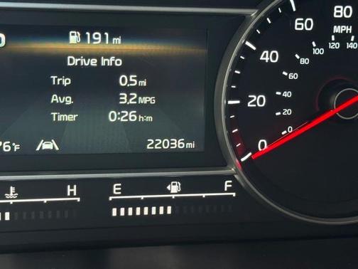 2023 Kia Sorento LX