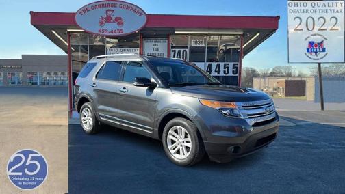 2015 Ford Explorer XLT
