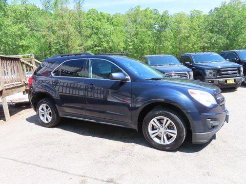 Blue Velvet Metallic 2015 Chevrolet Equinox 1LT