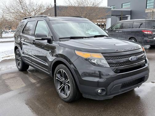 2015 Ford Explorer Sport