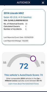 2014 Lincoln MKZ Base