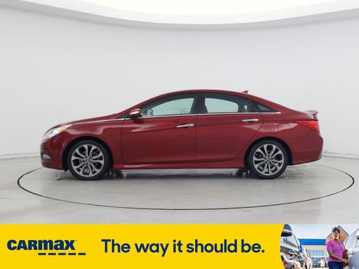 2014 Hyundai SONATA SE