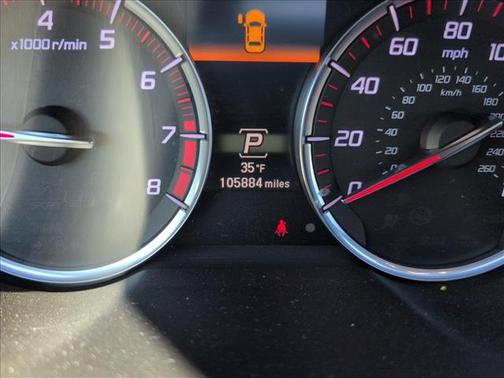 2019 Acura TLX Technology