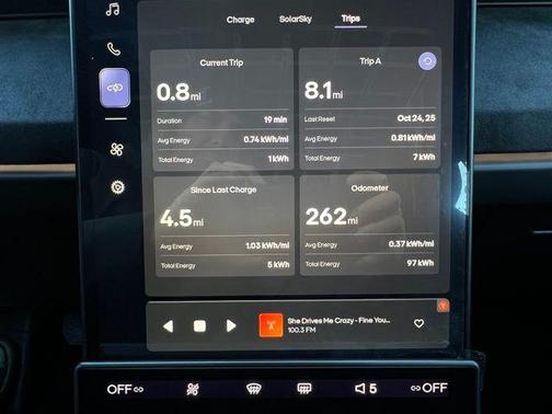 2023 Fisker Ocean One