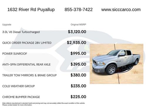 2016 RAM 1500 Longhorn