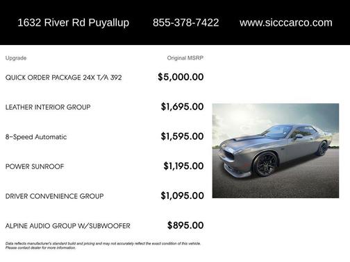 Destroyer Gray Clearcoat 2018 Dodge Challenger R/T 392