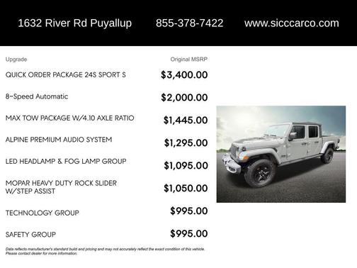 Sting-Gray Clearcoat 2021 Jeep Gladiator Sport S
