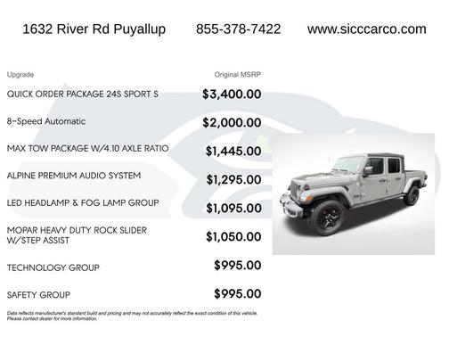 Sting-Gray Clearcoat 2021 Jeep Gladiator Sport S