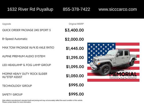 Sting-Gray Clearcoat 2021 Jeep Gladiator Sport S