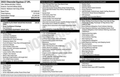 2022 Chevrolet Equinox 1LT