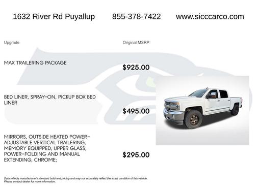 Summit White 2017 Chevrolet Silverado 1500 LTZ