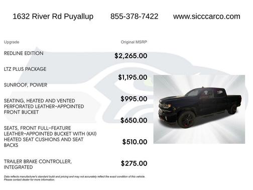 2018 Chevrolet Silverado 1500 LTZ