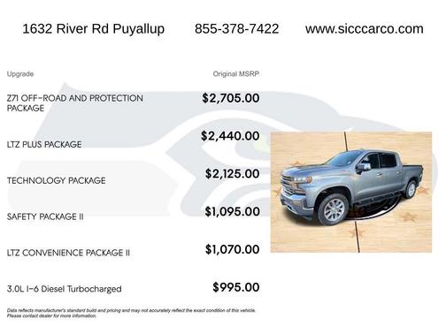 2020 Chevrolet Silverado 1500 LTZ