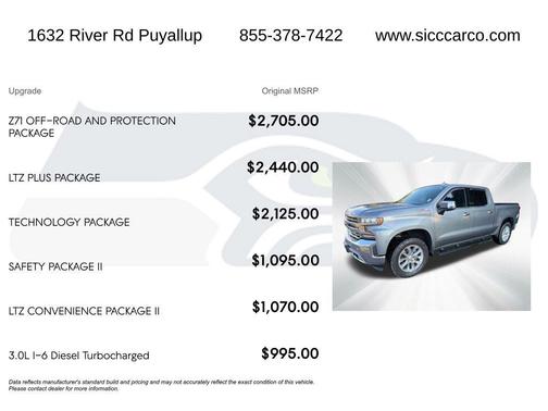 2020 Chevrolet Silverado 1500 LTZ