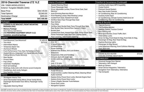 Tungsten Metallic 2016 Chevrolet Traverse LTZ