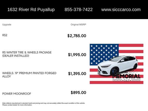 Frozen White 2016 Ford Focus RS Base