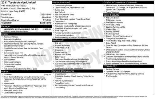 Classic Silver Metallic 2011 Toyota Avalon Limited