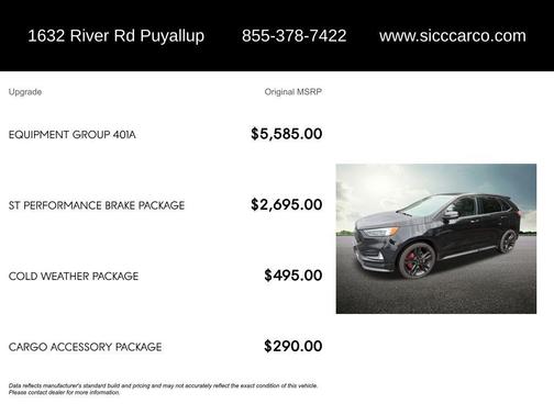 Agate Black Metallic 2019 Ford Edge ST