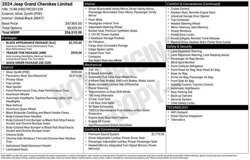 2024 Jeep Grand Cherokee Limited
