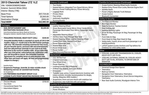 2013 Chevrolet Tahoe LTZ