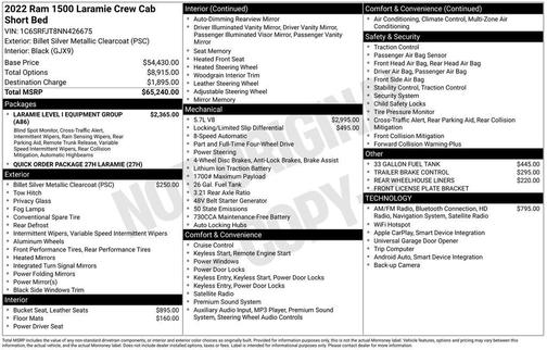 2022 RAM 1500 Laramie