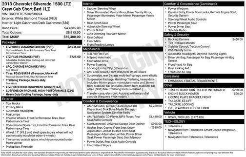 2013 Chevrolet Silverado 1500 LTZ