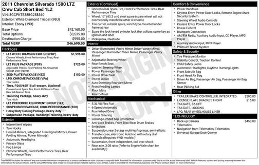 2011 Chevrolet Silverado 1500 LTZ