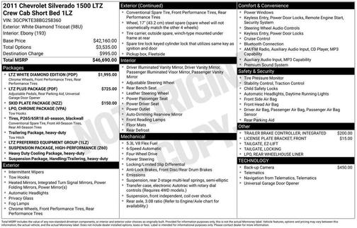 2011 Chevrolet Silverado 1500 LTZ