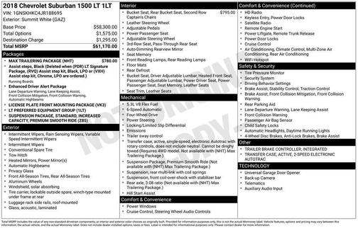 2018 Chevrolet Suburban LT