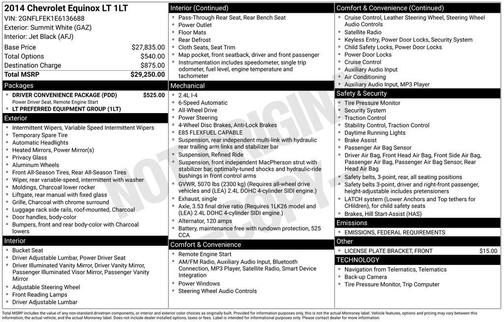 2014 Chevrolet Equinox 1LT