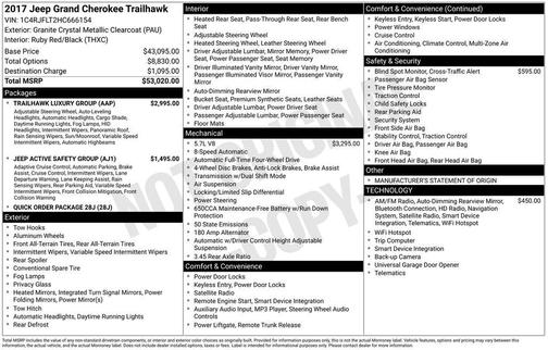 2017 Jeep Grand Cherokee Trailhawk