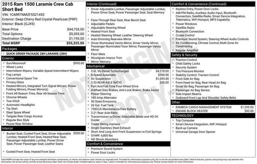 2015 RAM 1500 Laramie