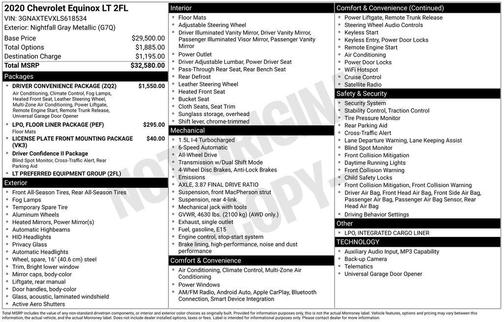 Nightfall Gray Metallic 2020 Chevrolet Equinox 2LT