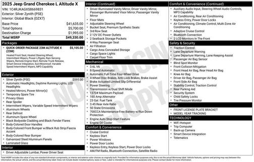 Silver Zynith 2025 Jeep Grand Cherokee L Laredo
