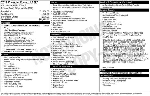 Sandy Ridge Metallic 2018 Chevrolet Equinox 3LT