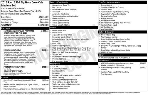 2013 RAM 2500 Big Horn