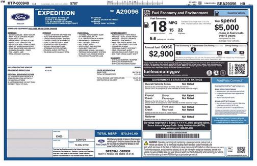 2025 Ford Expedition Active