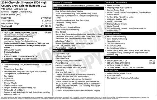 2014 Chevrolet Silverado 1500 High Country