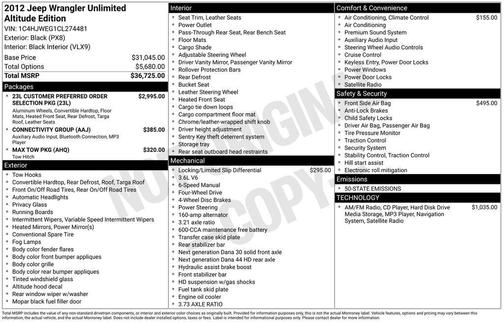 2012 Jeep Wrangler Unlimited Sahara