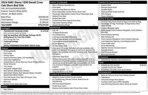 2024 GMC Sierra 1500 Denali
