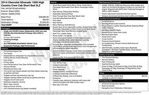 Black 2014 Chevrolet Silverado 1500 High Country