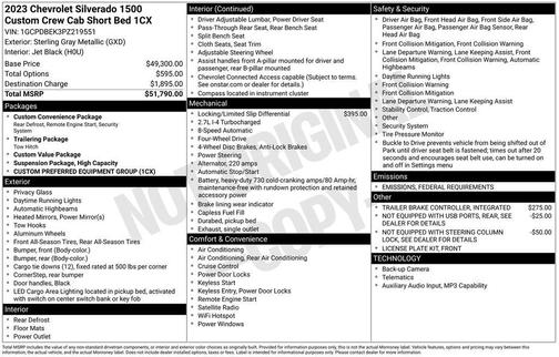 2023 Chevrolet Silverado 1500 Custom