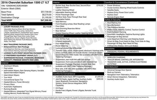 2016 Chevrolet Suburban LT