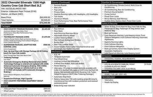 2022 Chevrolet Silverado 1500 High Country