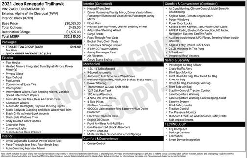 2021 Jeep Renegade Trailhawk