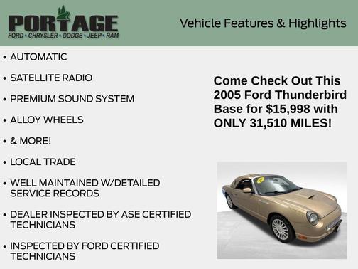 2005 Ford Thunderbird Base